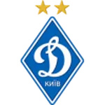Динамо Киев